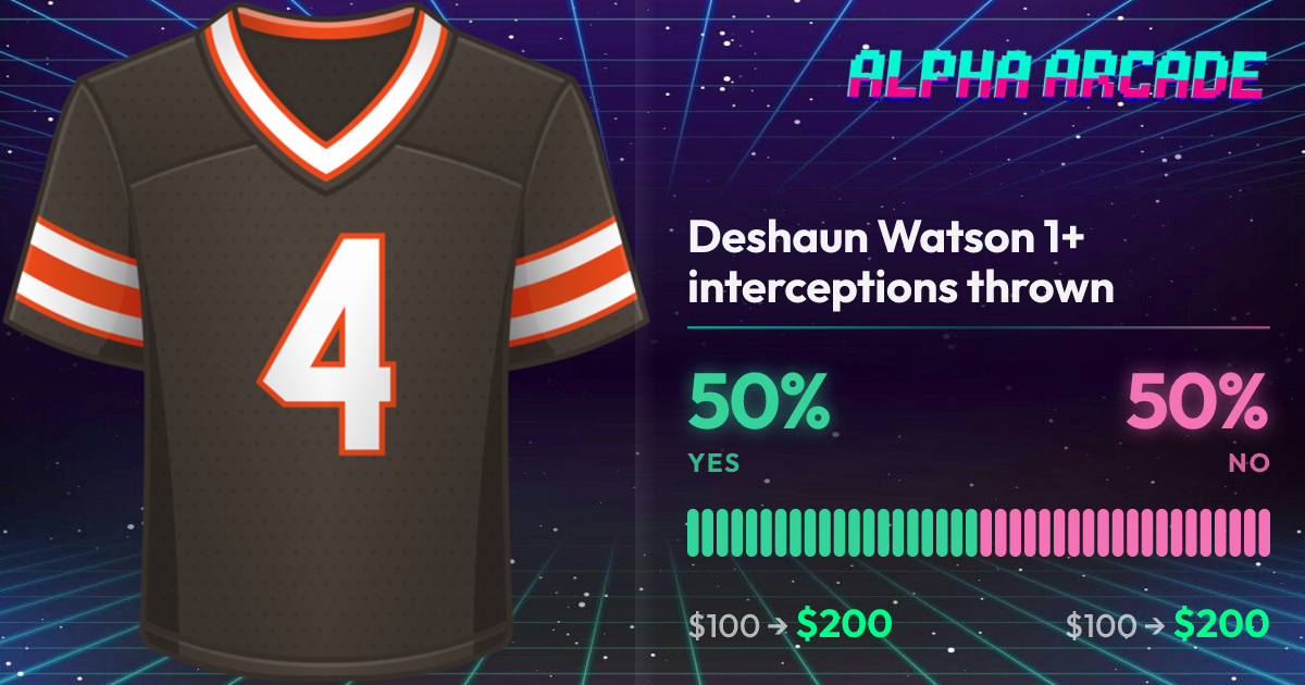 YES 50% / NO 50%