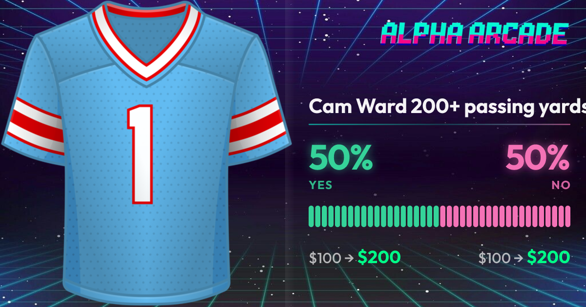 YES 50% / NO 50%