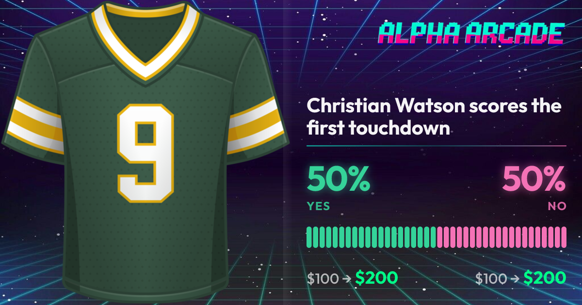 YES 50% / NO 50%