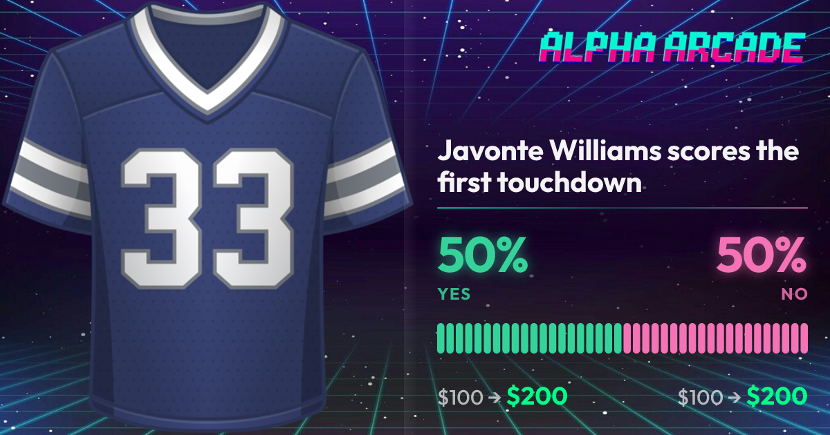 YES 50% / NO 50%