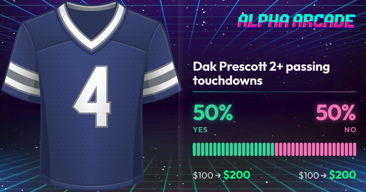 YES 50% / NO 50%