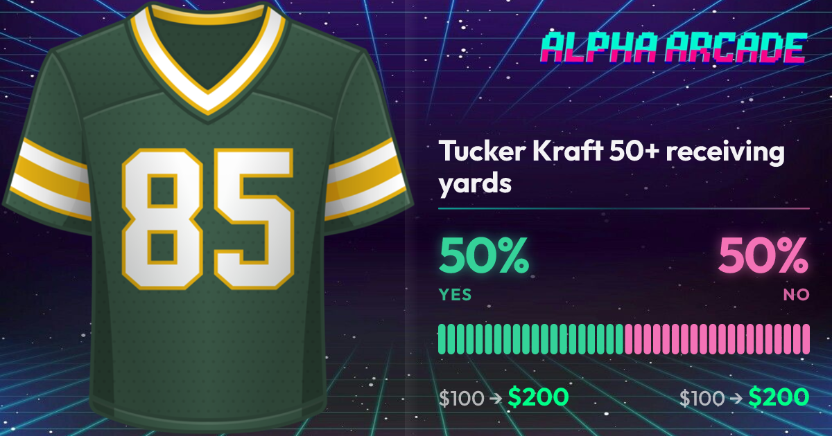 YES 50% / NO 50%