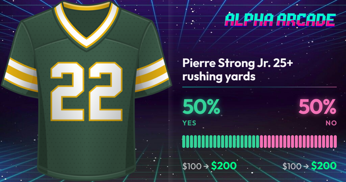 YES 50% / NO 50%