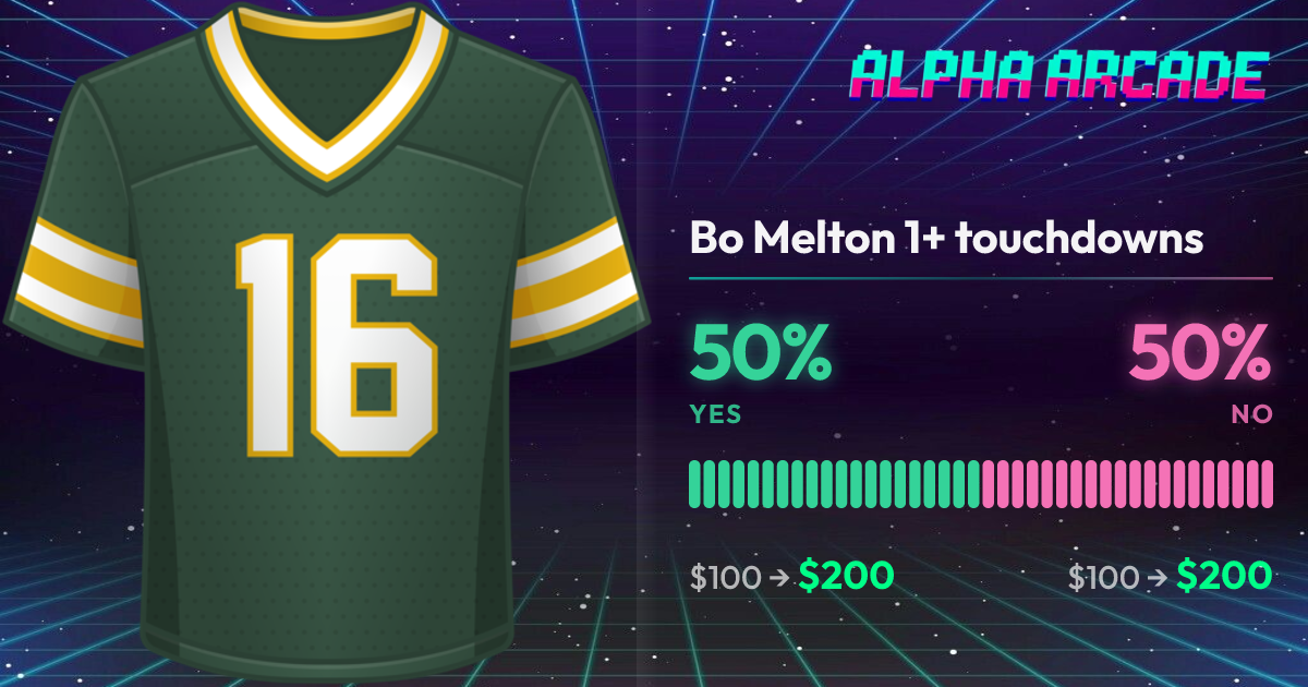 YES 50% / NO 50%