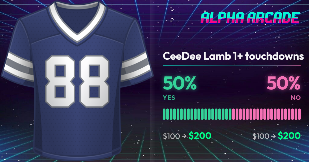 YES 50% / NO 50%