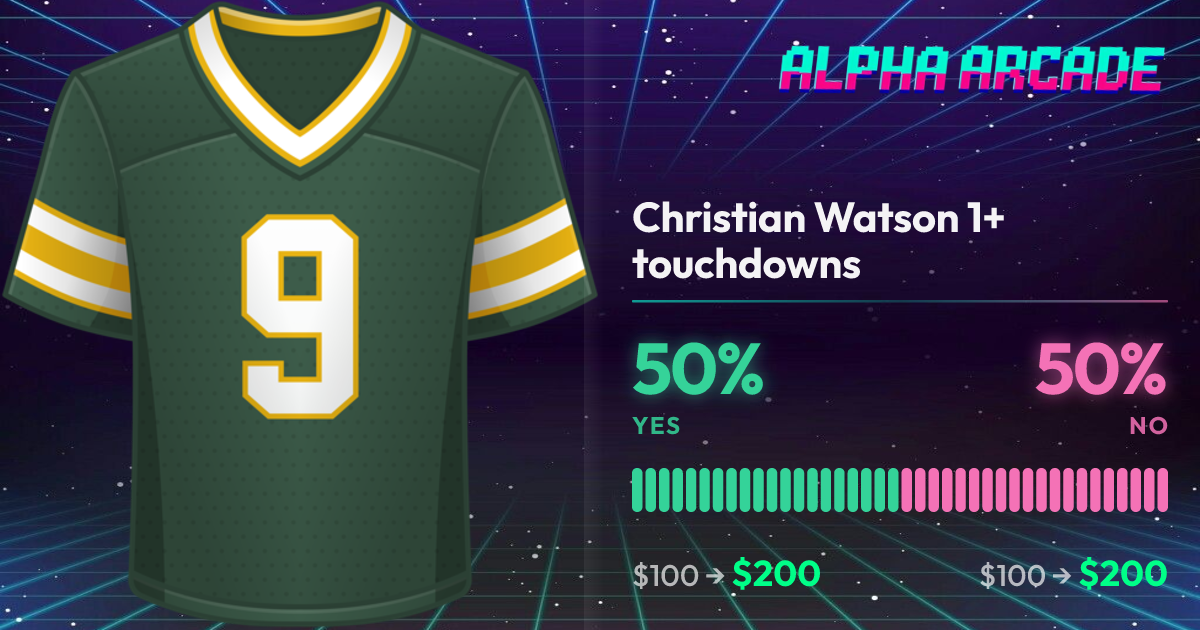 YES 50% / NO 50%