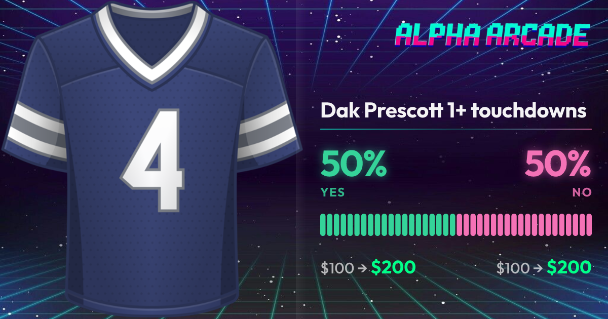 YES 50% / NO 50%