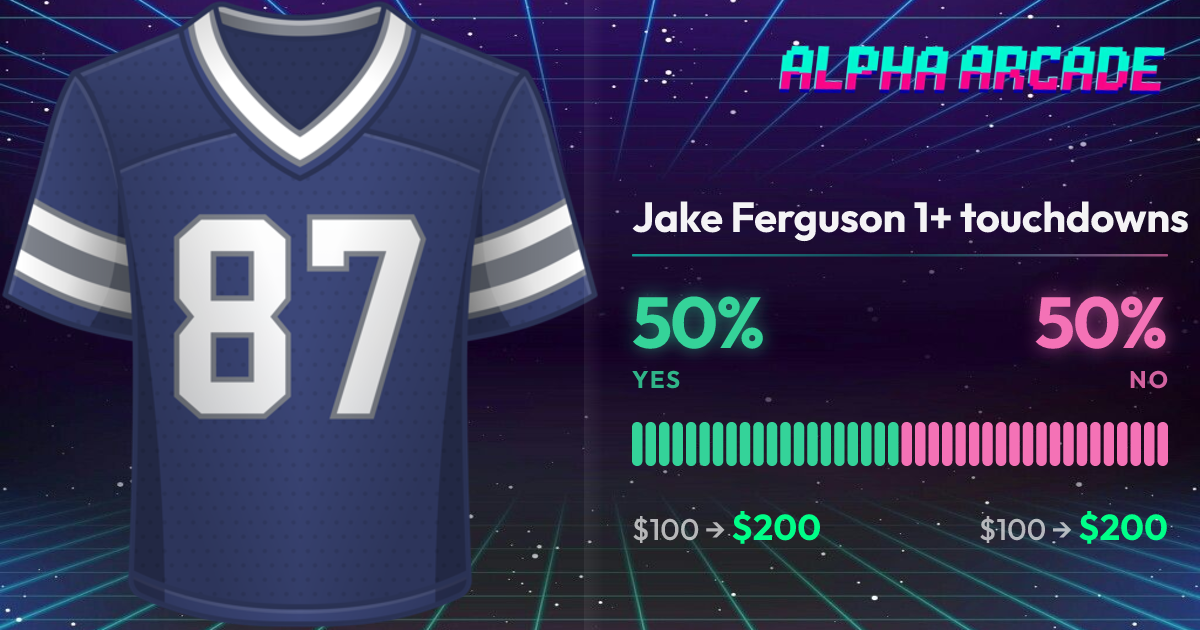 YES 50% / NO 50%