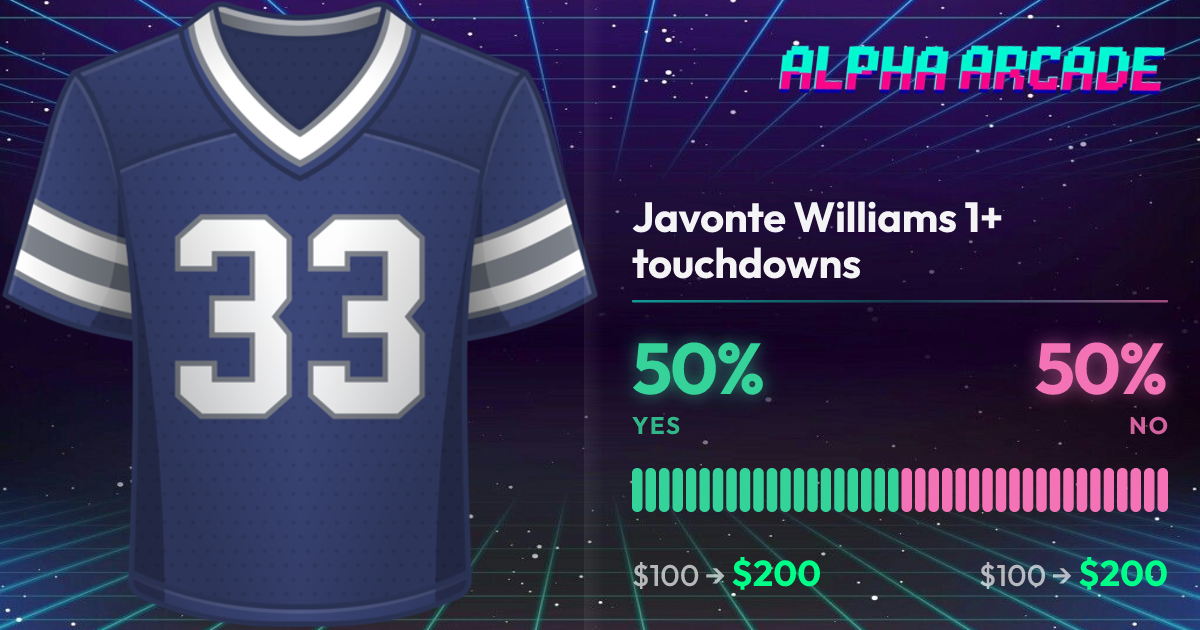 YES 50% / NO 50%
