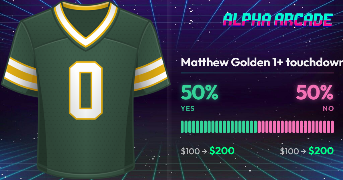 YES 50% / NO 50%