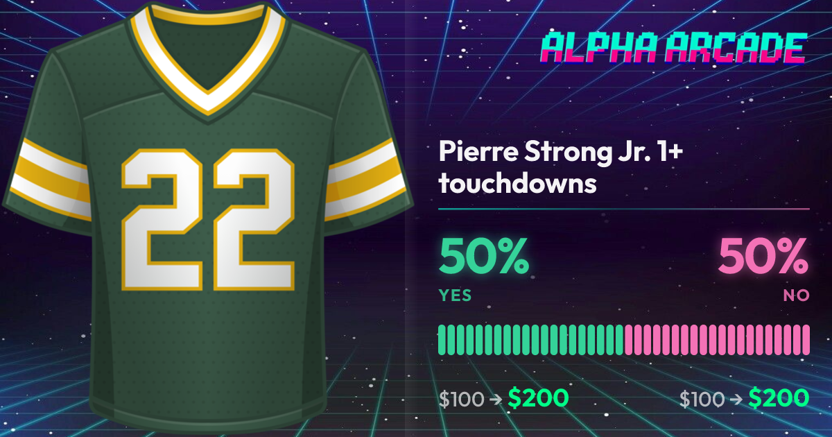 YES 50% / NO 50%