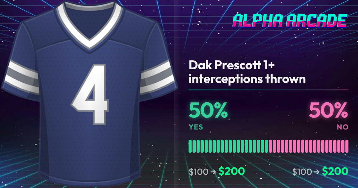 YES 50% / NO 50%