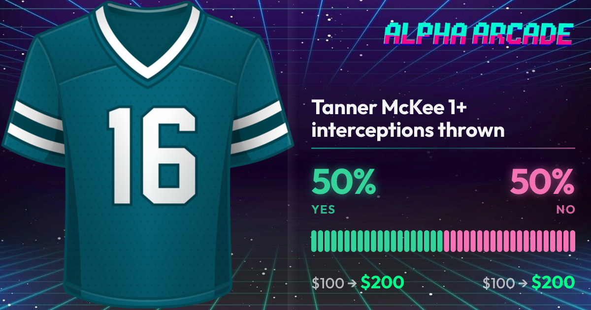 YES 50% / NO 50%