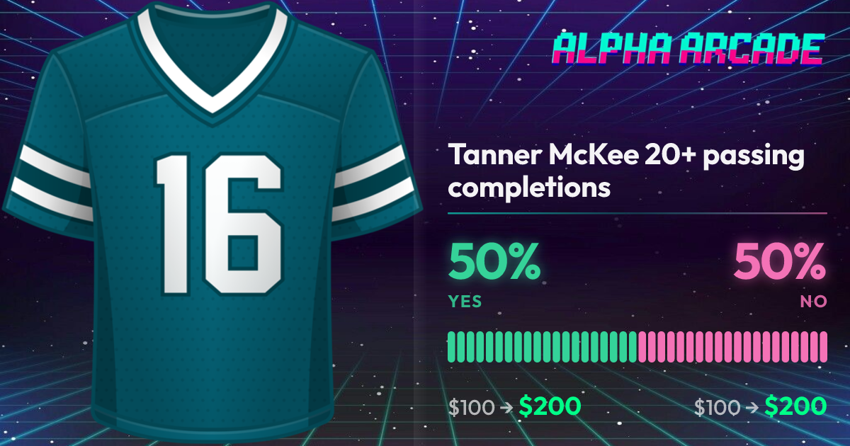 YES 50% / NO 50%