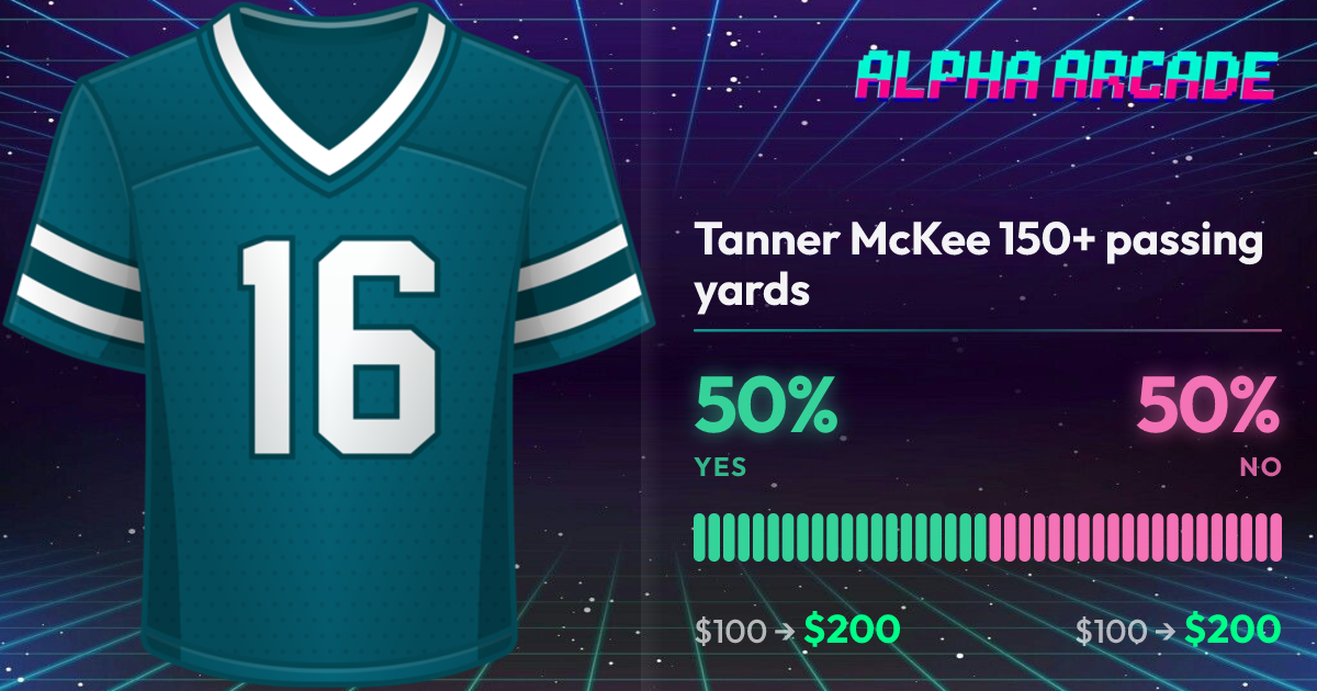 YES 50% / NO 50%