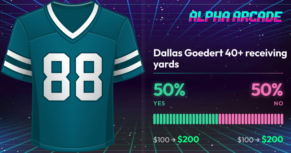 YES 50% / NO 50%