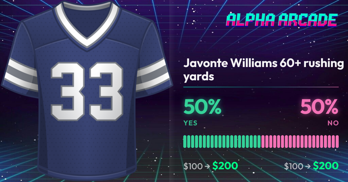 YES 50% / NO 50%
