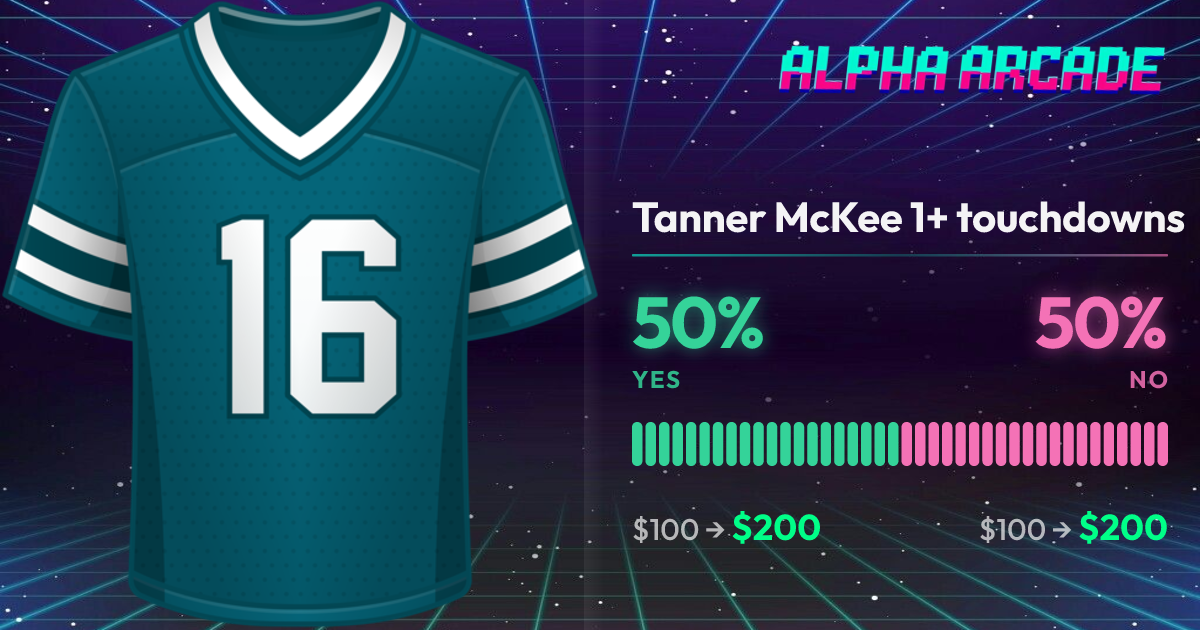 YES 50% / NO 50%