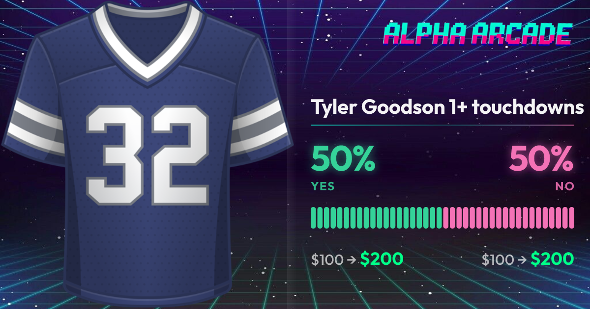 YES 50% / NO 50%
