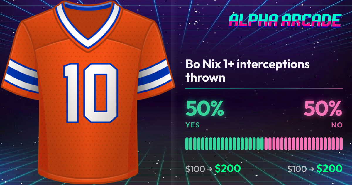 YES 50% / NO 50%