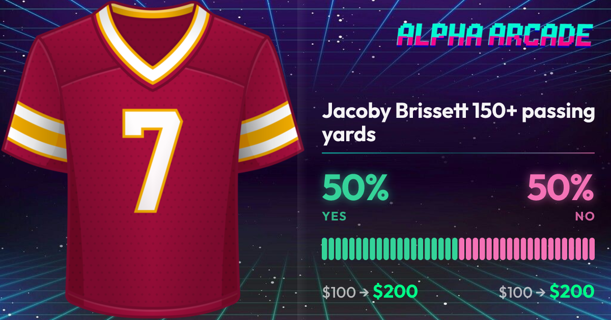 YES 50% / NO 50%