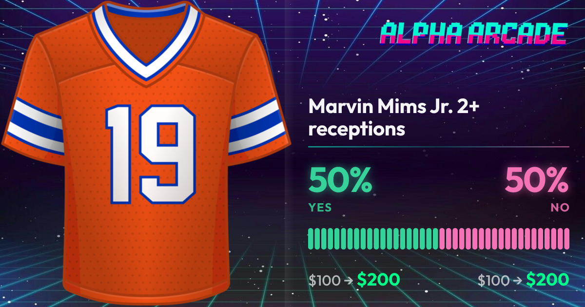 YES 50% / NO 50%