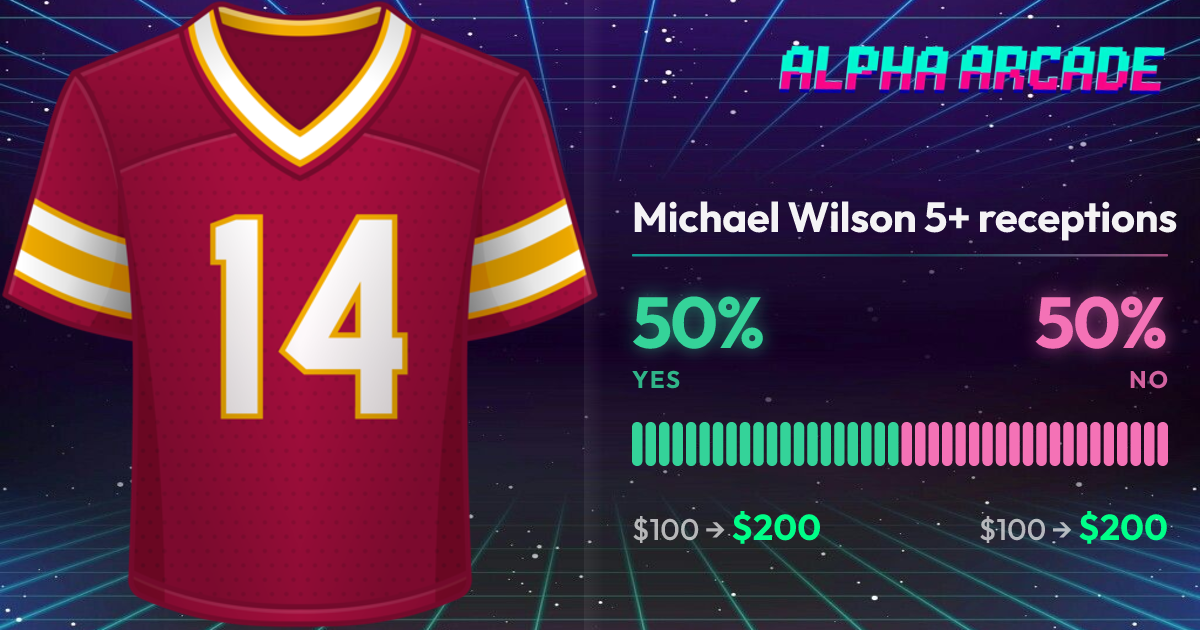 YES 50% / NO 50%
