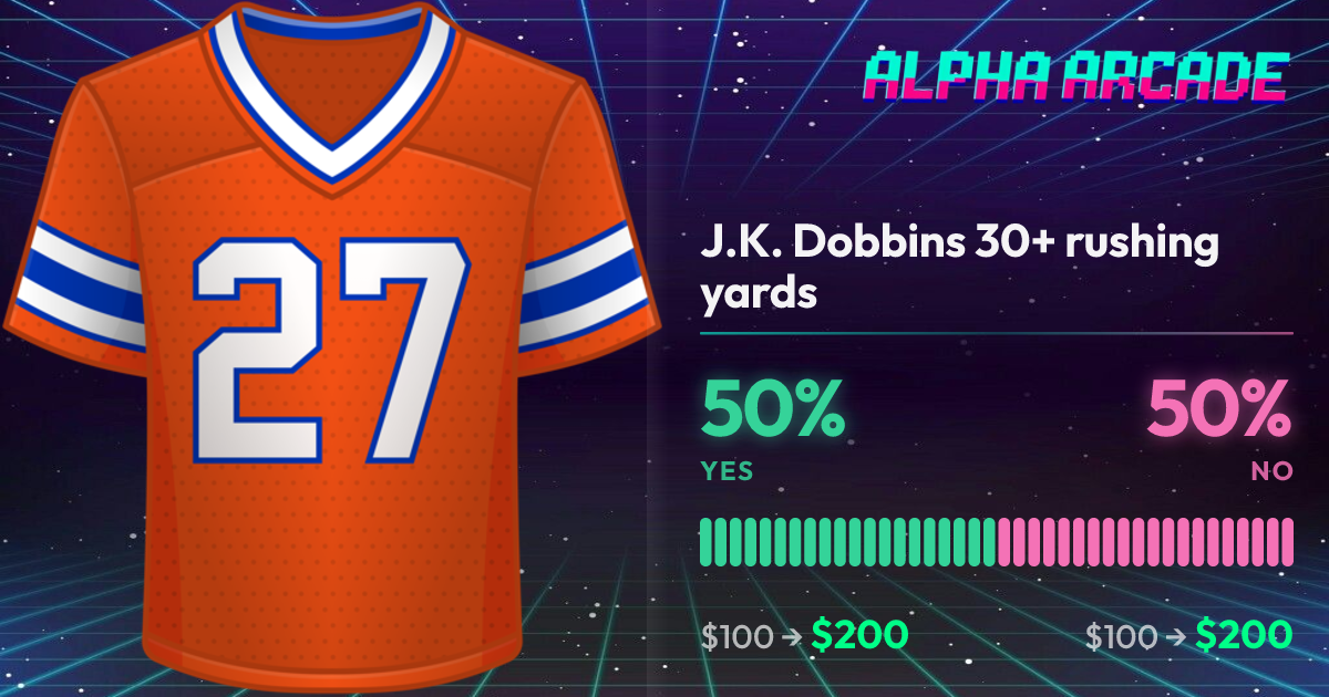 YES 50% / NO 50%