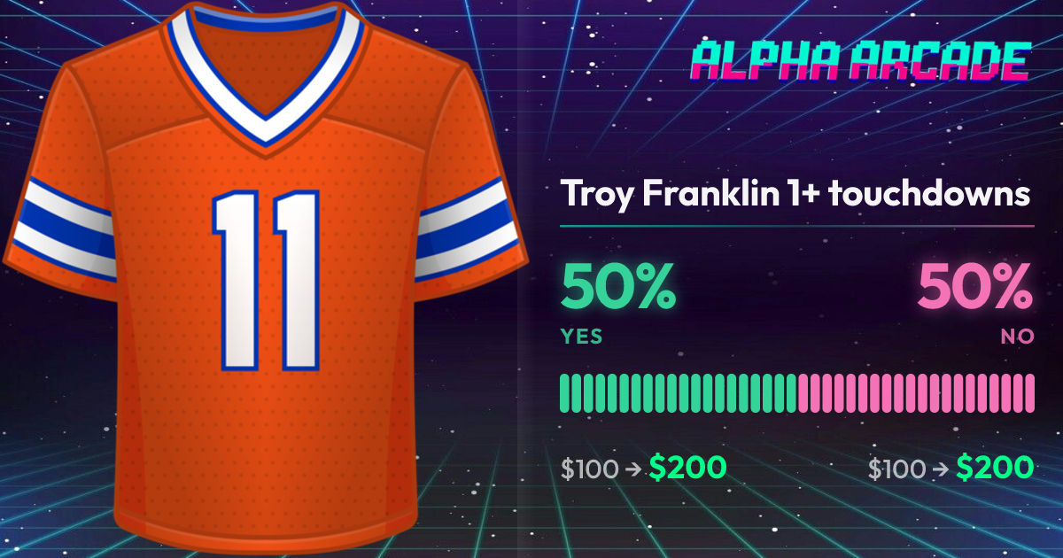 YES 50% / NO 50%