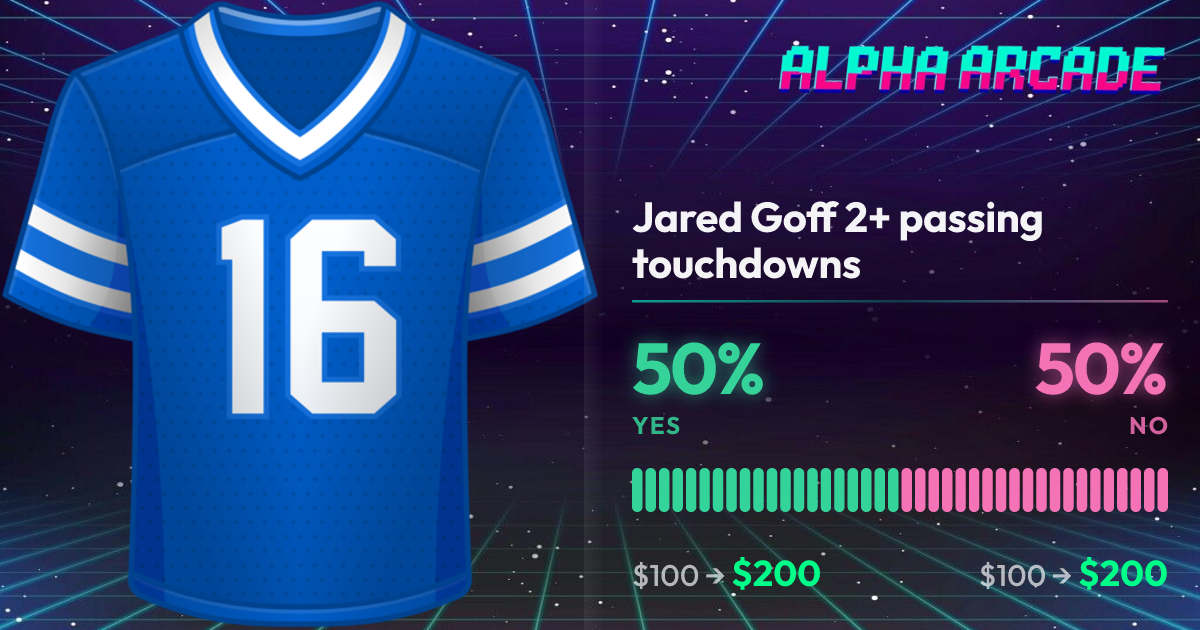 YES 50% / NO 50%