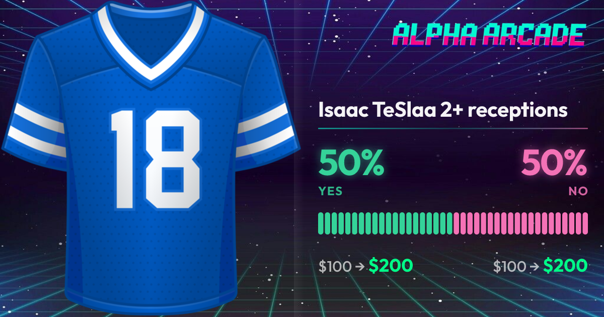 YES 50% / NO 50%