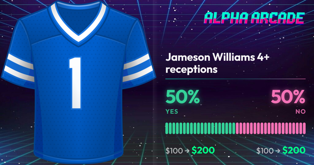 YES 50% / NO 50%