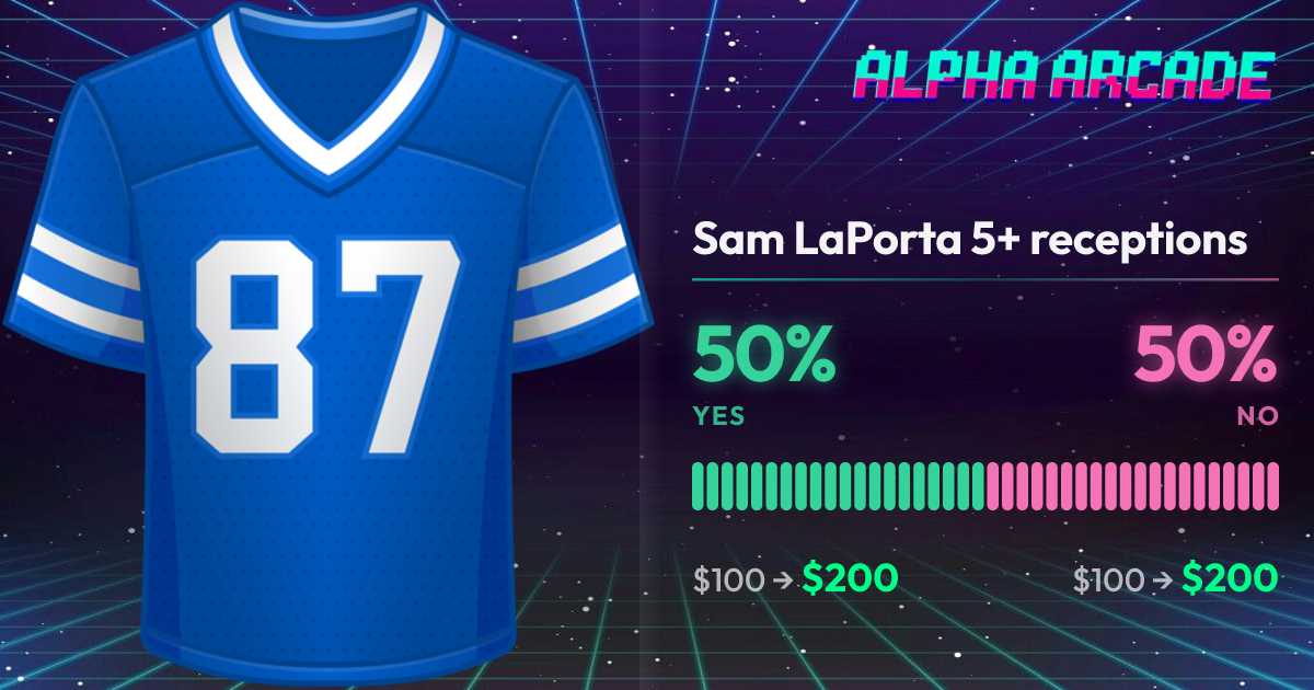 YES 50% / NO 50%