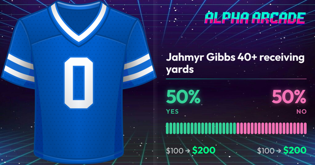 YES 50% / NO 50%