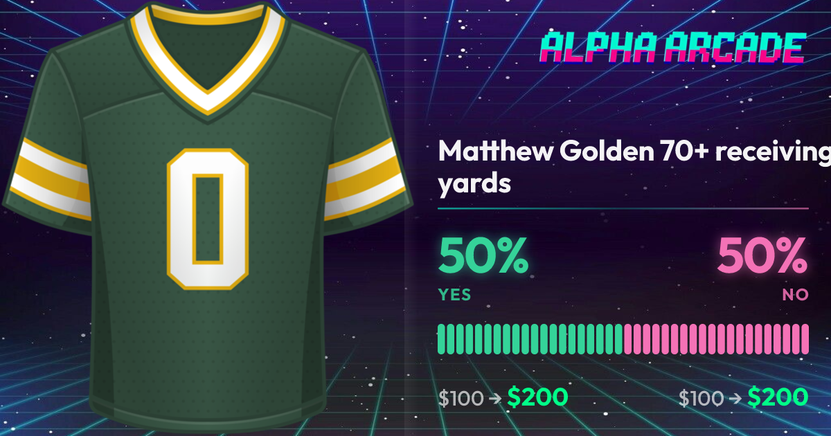 YES 50% / NO 50%