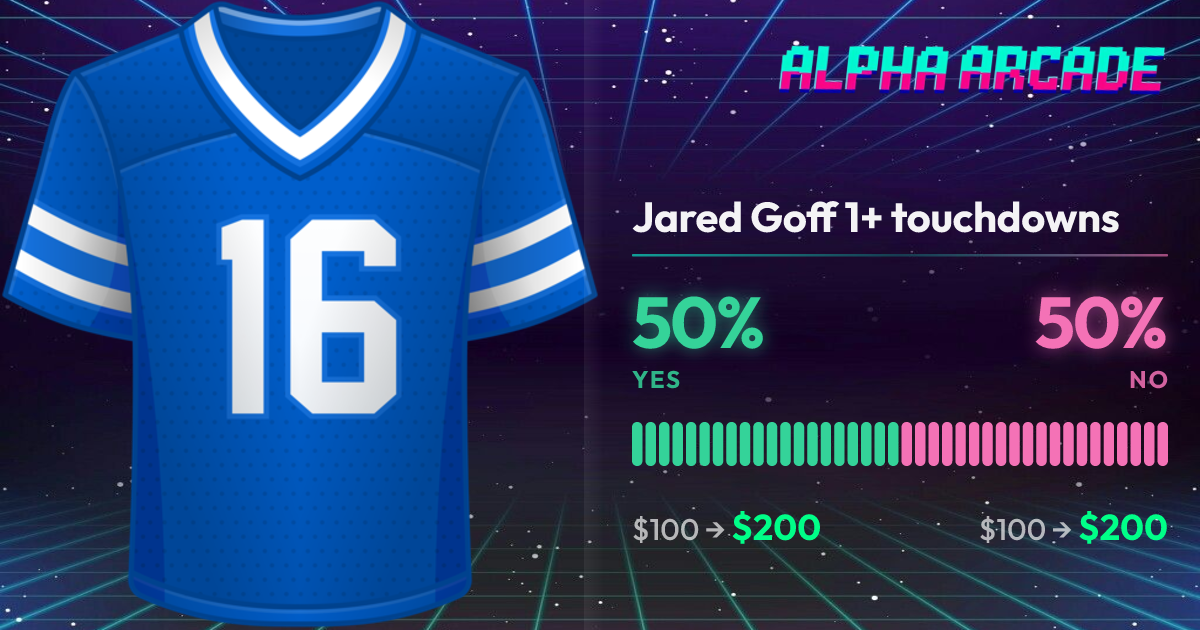 YES 50% / NO 50%