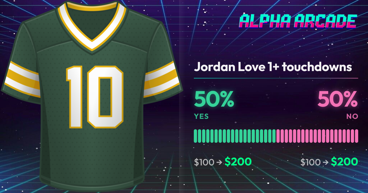 YES 50% / NO 50%