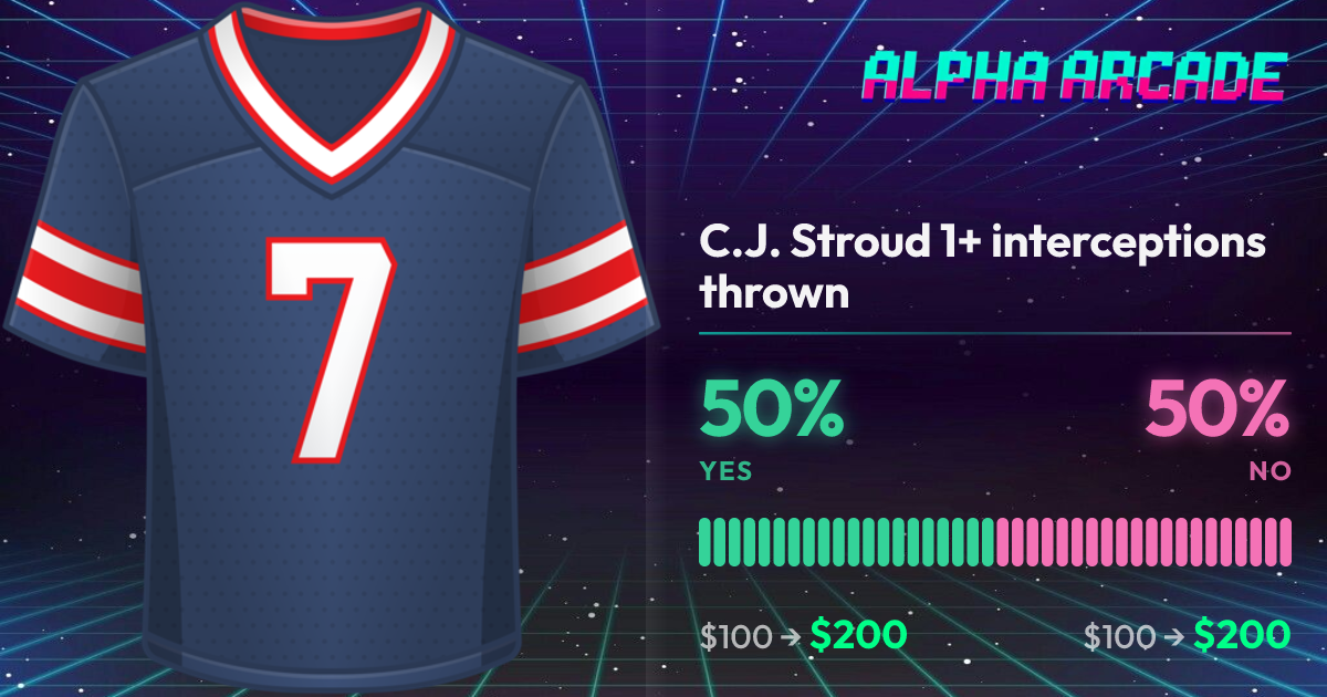 YES 50% / NO 50%