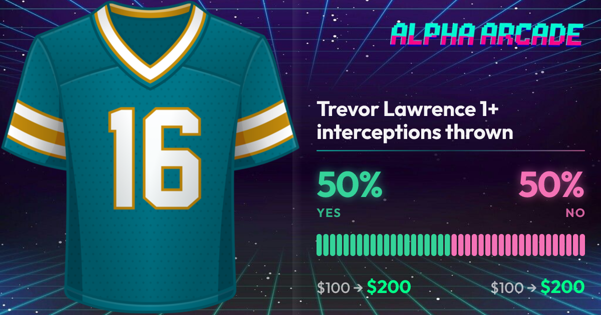 YES 50% / NO 50%