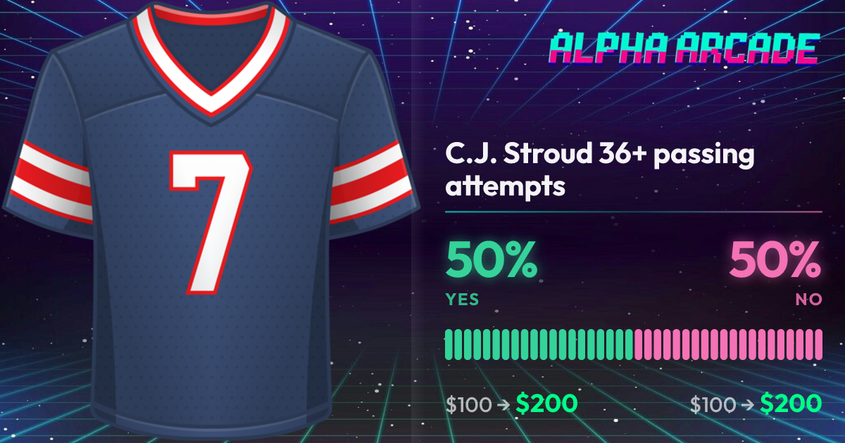 YES 50% / NO 50%
