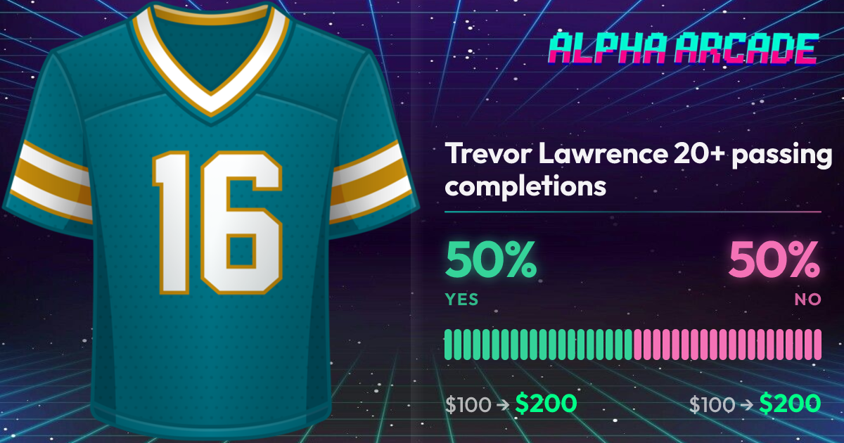 YES 50% / NO 50%