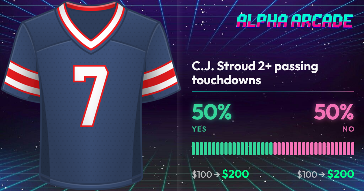 YES 50% / NO 50%