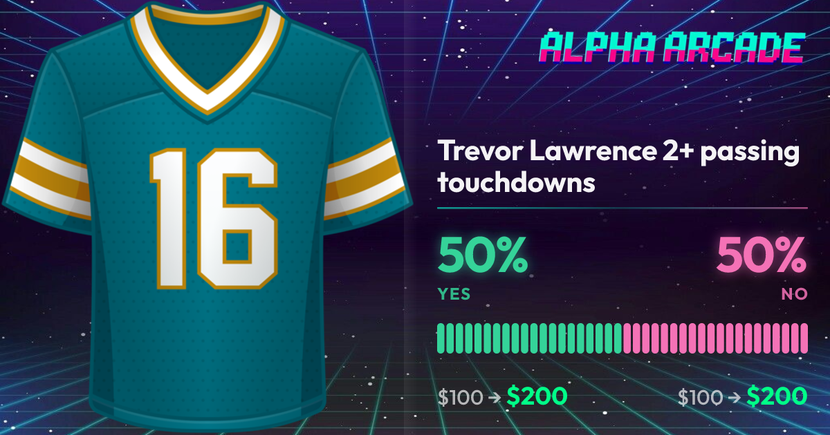 YES 50% / NO 50%