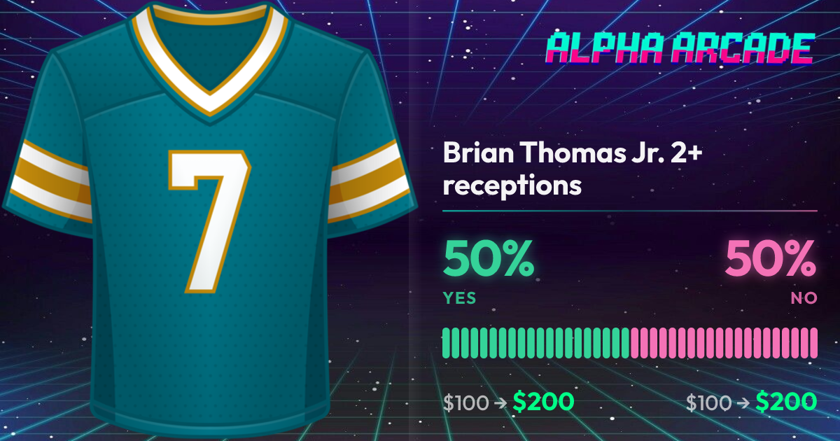 YES 50% / NO 50%