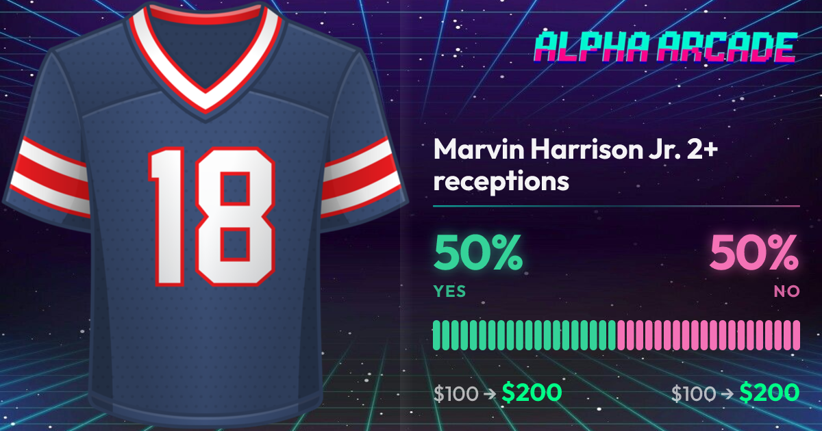 YES 50% / NO 50%