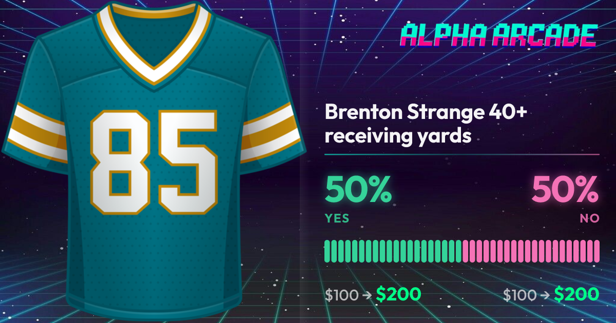 YES 50% / NO 50%