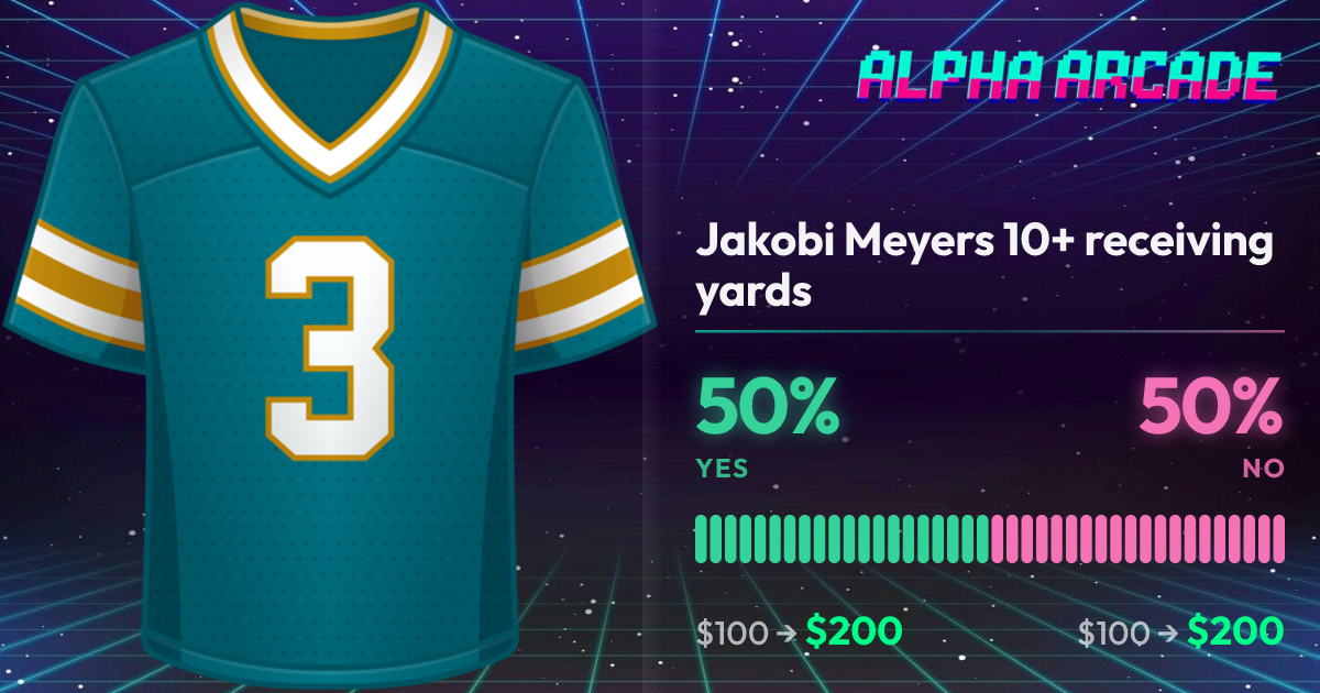 YES 50% / NO 50%