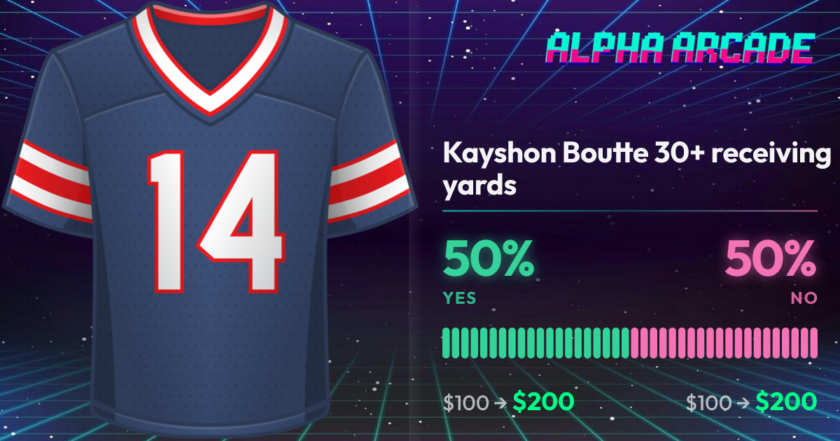 YES 50% / NO 50%