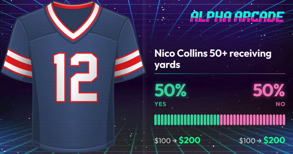 YES 50% / NO 50%