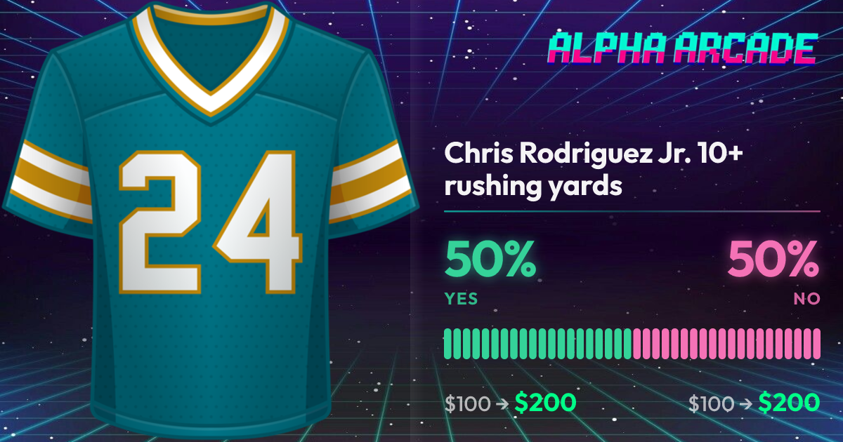 YES 50% / NO 50%